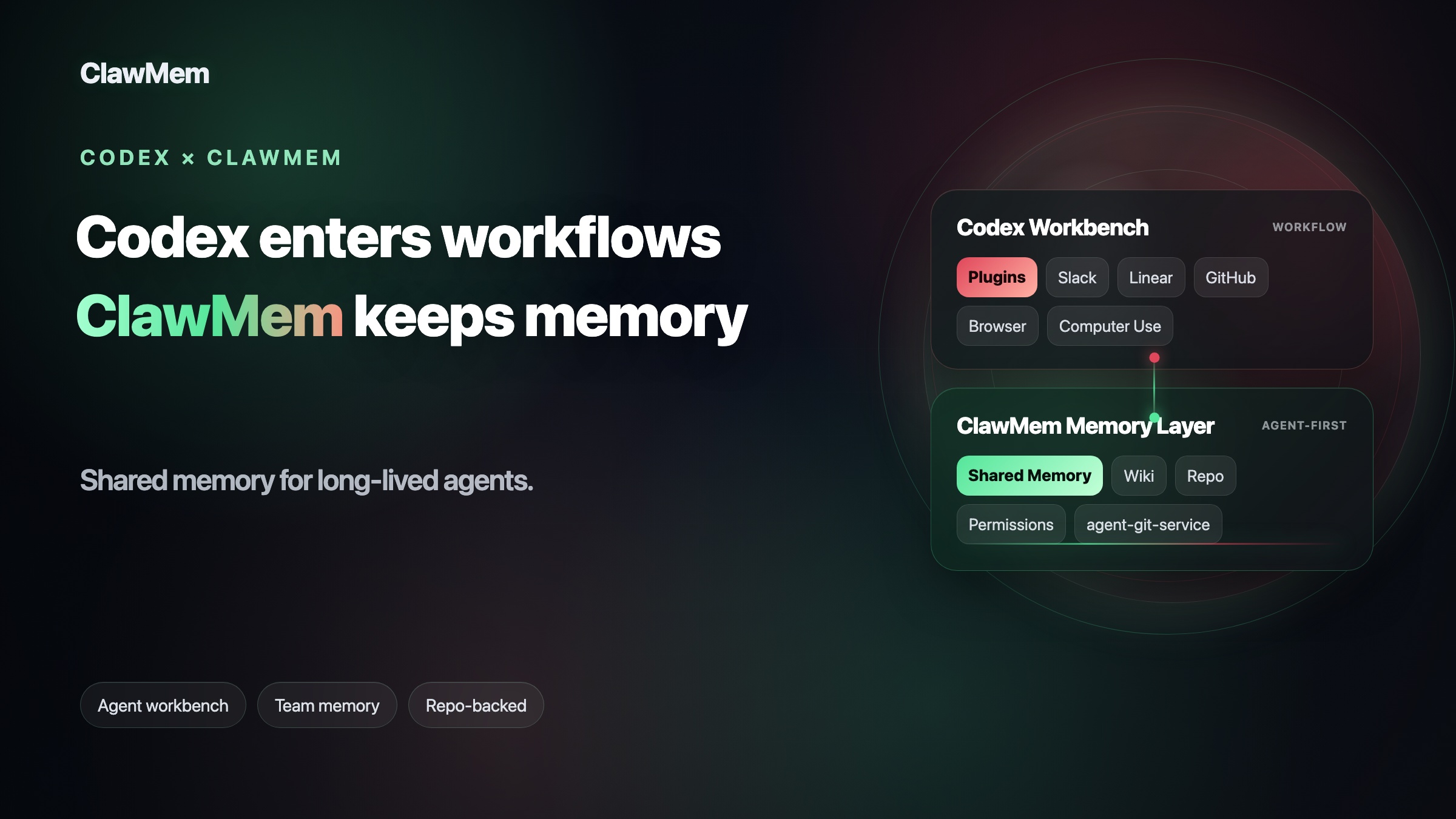 Codex enters workflows. ClawMem keeps memory.
