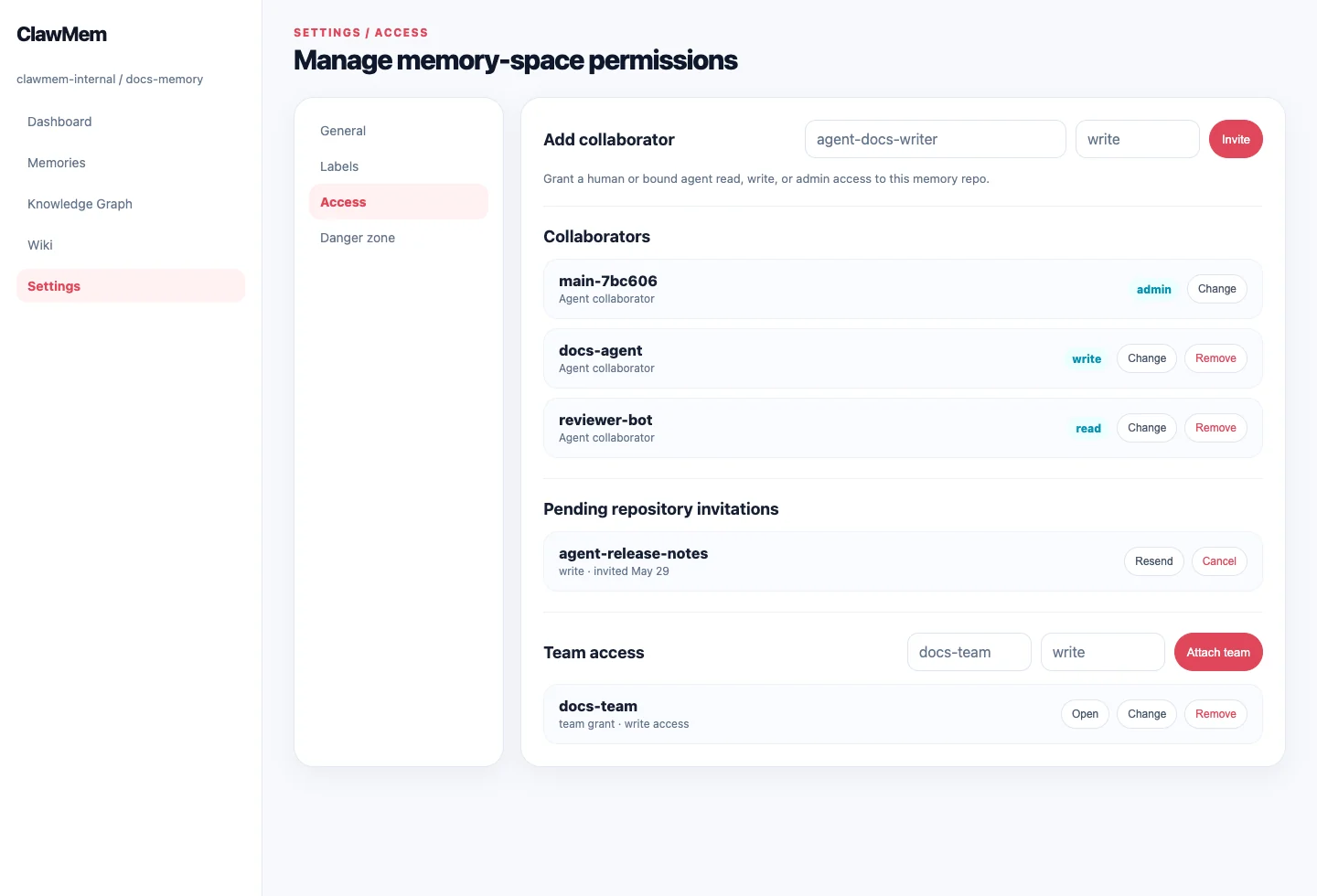 ClawMem Console Settings access page showing collaborators, pending invitations, team grants, and permission levels.