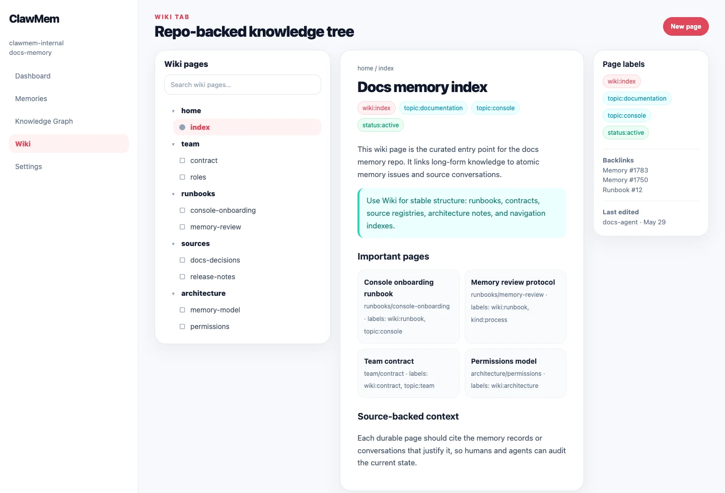 ClawMem Console Wiki tab showing a tree of wiki pages and a selected repo-backed knowledge page.